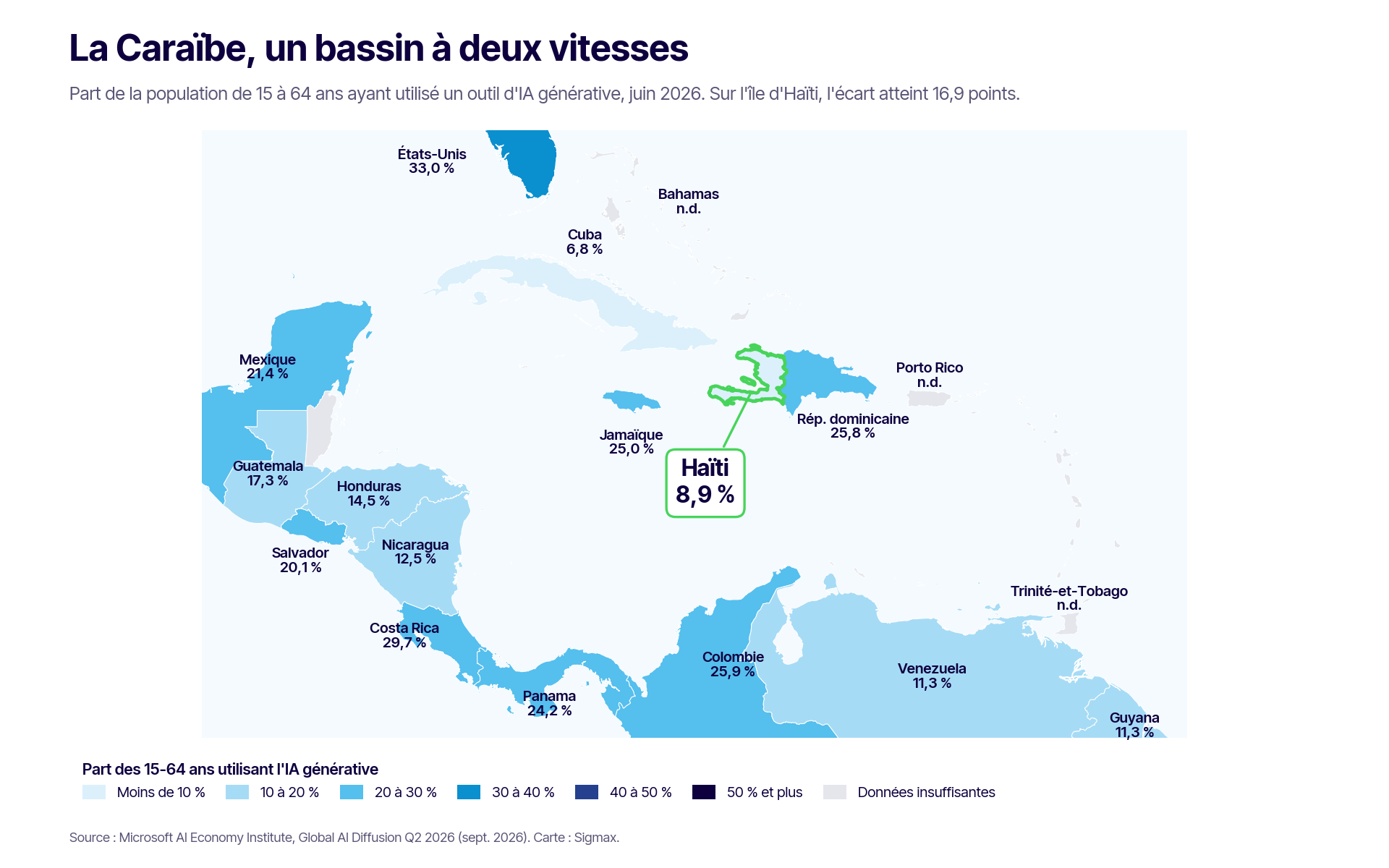 The Caribbean, a two-speed basin (map in French)